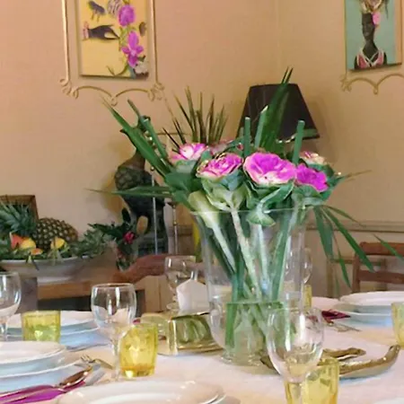 Duchess Boutique De Charme 4* Firenze